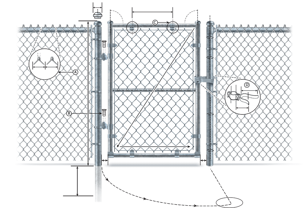 custom fence and gate fabrication in the Columbia Tennessee area.